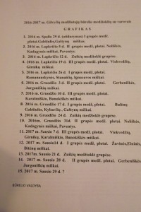 2016-2017 medžioklės grafikas